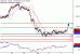 C:\fakepath\USDCAD-03102018-LV-19.gif