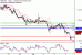 C:\fakepath\GBPUSD-04102018-LV-3.gif