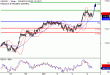 C:\fakepath\USDJPY-04102018-LV-7.gif