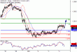 C:\fakepath\USDCAD-04102018-LV-13.gif