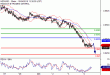 C:\fakepath\NZDUSD-04102018-LV-14.gif