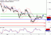 C:\fakepath\EURUSD-05102018-LV-2.gif