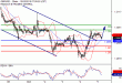 C:\fakepath\GBPUSD-05102018-LV-3.gif