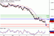 C:\fakepath\NZDUSD-05102018-LV-22.gif