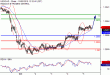 C:\fakepath\USDCAD-05102018-LV-20.gif