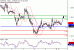 C:\fakepath\EURUSD-08102018-LV-2.gif