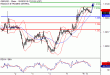 C:\fakepath\GBPUSD-08102018-LV-3.gif