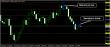 C:\fakepath\eurusd-08102018-analyza.jpg