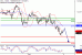 C:\fakepath\DAX-08102018-LV-4.gif