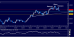 usdchf 07082012.png