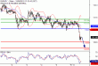 C:\fakepath\EURJPY-08102018-LV-15.gif