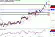 C:\fakepath\USDCAD-08102018-LV-17.gif