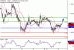 C:\fakepath\EURUSD-09102018-LV-2.gif