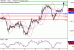 C:\fakepath\GBPUSD-09102018-LV-3.gif