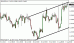 eurusd 07082012-3.gif