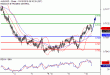 C:\fakepath\AUDUSD-10102018-LV-12.gif