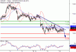 C:\fakepath\USDJPY-10102018-LV-11.gif