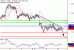 C:\fakepath\USDJPY-10102018-LV-11.gif