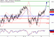 C:\fakepath\GBPJPY-10102018-LV-18.gif