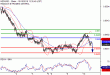 C:\fakepath\NZDUSD-10102018-LV-20.gif