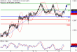 C:\fakepath\USDCAD-10102018-LV-19.gif