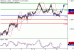 C:\fakepath\USDCAD-10102018-LV-19.gif