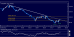 eurjpy 08082012.png