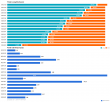 C:\fakepath\forex-pozice-11102018.png