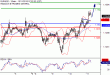 C:\fakepath\EURUSD-11102018-LV-2.gif