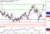 C:\fakepath\AUDUSD-11102018-LV-9.gif