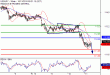 C:\fakepath\USDJPY-11102018-LV-8.gif