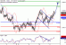 C:\fakepath\NZDUSD-11102018-LV-15.gif