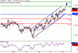 C:\fakepath\EURUSD-12102018-LV-2.gif