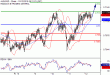 C:\fakepath\AUDUSD-12102018-LV-8.gif