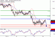 C:\fakepath\USDJPY-12102018-LV-7.gif