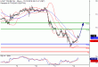 C:\fakepath\WTI-12102018-LV-9.gif