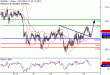 C:\fakepath\EURJPY-12102018-LV-13.gif