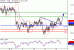 C:\fakepath\EURJPY-12102018-LV-13.gif