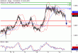 C:\fakepath\USDCAD-12102018-LV-15.gif