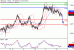 C:\fakepath\USDCAD-12102018-LV-15.gif