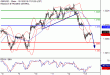 C:\fakepath\GBPUSD-15102018-LV-2.gif