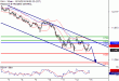 C:\fakepath\DAX-15102018-LV-4.gif