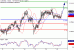 C:\fakepath\AUDUSD-15102018-LV-10.gif