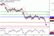 C:\fakepath\USDJPY-15102018-LV-9.gif