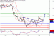 C:\fakepath\WTI-15102018-LV-11.gif