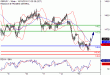 C:\fakepath\GBPJPY-15102018-LV-17.gif