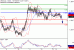 C:\fakepath\USDCAD-15102018-LV-16.gif