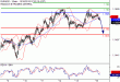 C:\fakepath\EURUSD-16102018-LV-2.gif