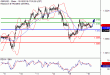 C:\fakepath\GBPUSD-16102018-LV-3.gif