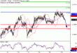 C:\fakepath\AUDUSD-16102018-LV-8.gif